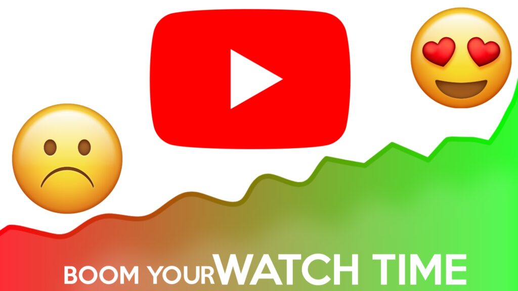 Increase Your Youtube Video Watchtime